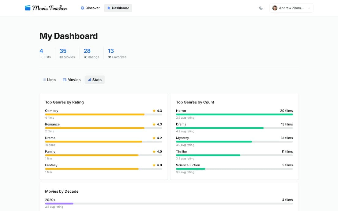 Movie Tracker screenshot 2