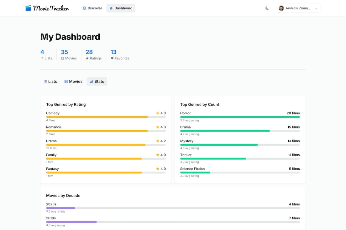 Movie Tracker screenshot 2