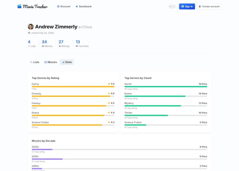 Movie Tracker screenshot 2